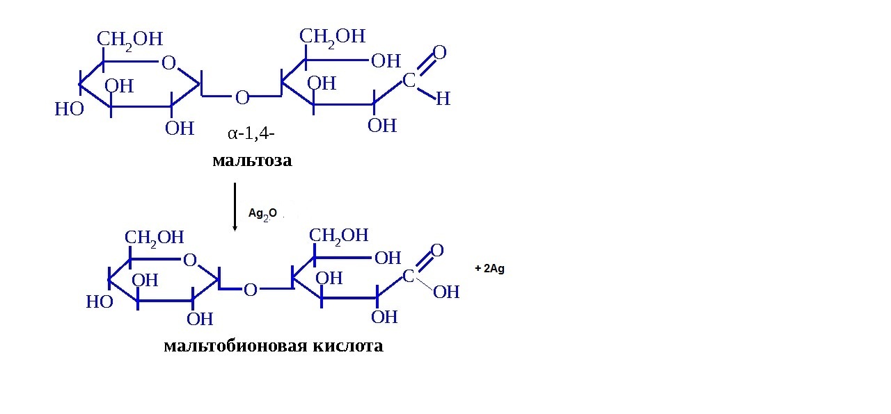 Схема реакции серебряного зеркала для лактозы