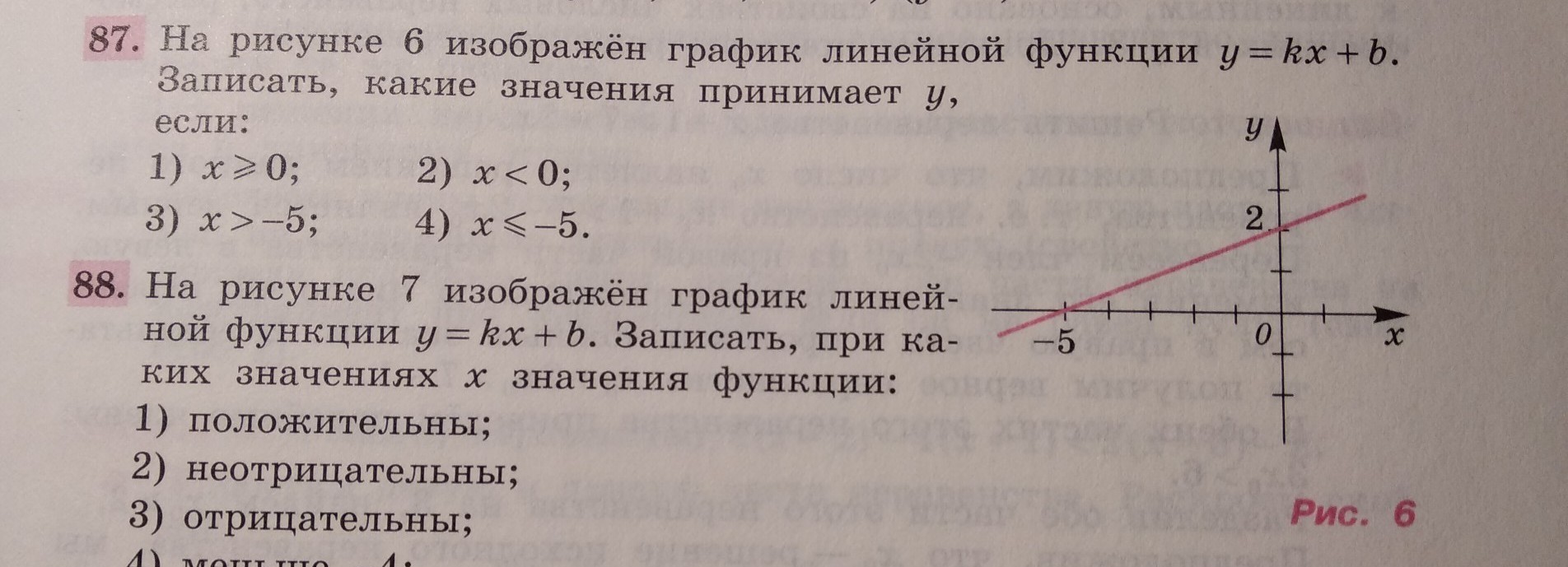 На рисунке изображен график функции y k x по данному графику определите значение k