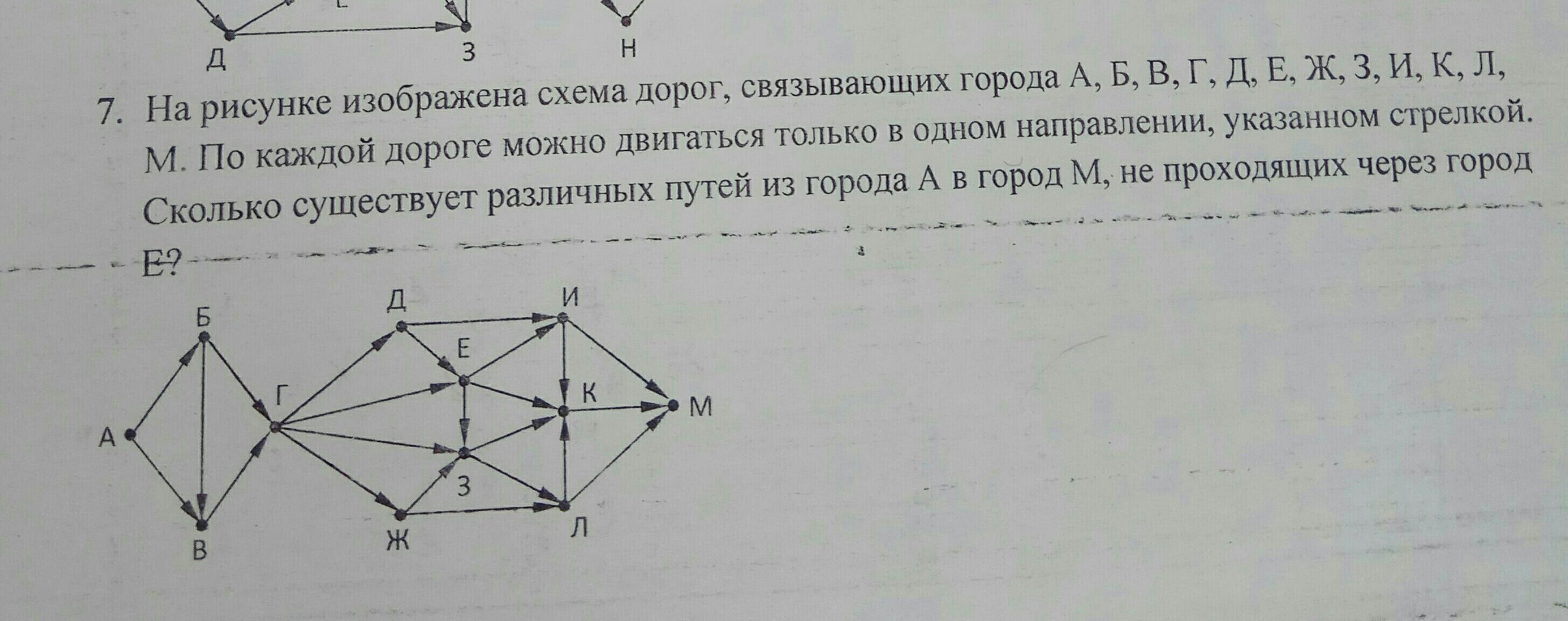 На рисунке схема дорог связывающих города abcdefghij по каждой дороге можно двигаться только в одном