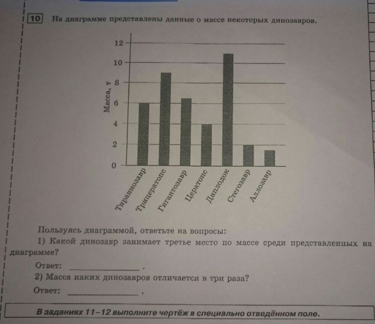 на графике изображено изменение ситуации на рынке школьной мебели